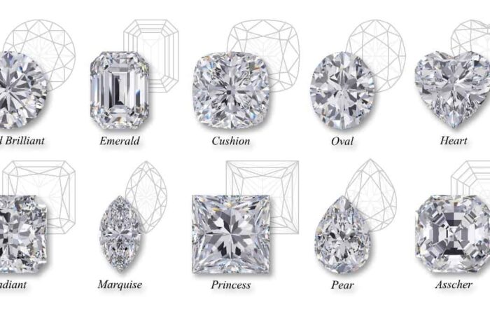 Diamond Cut Guide